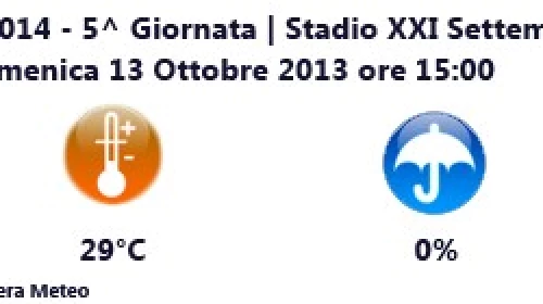 CALCIO - Matera vs Grottaglie, umido con qualche velatura
